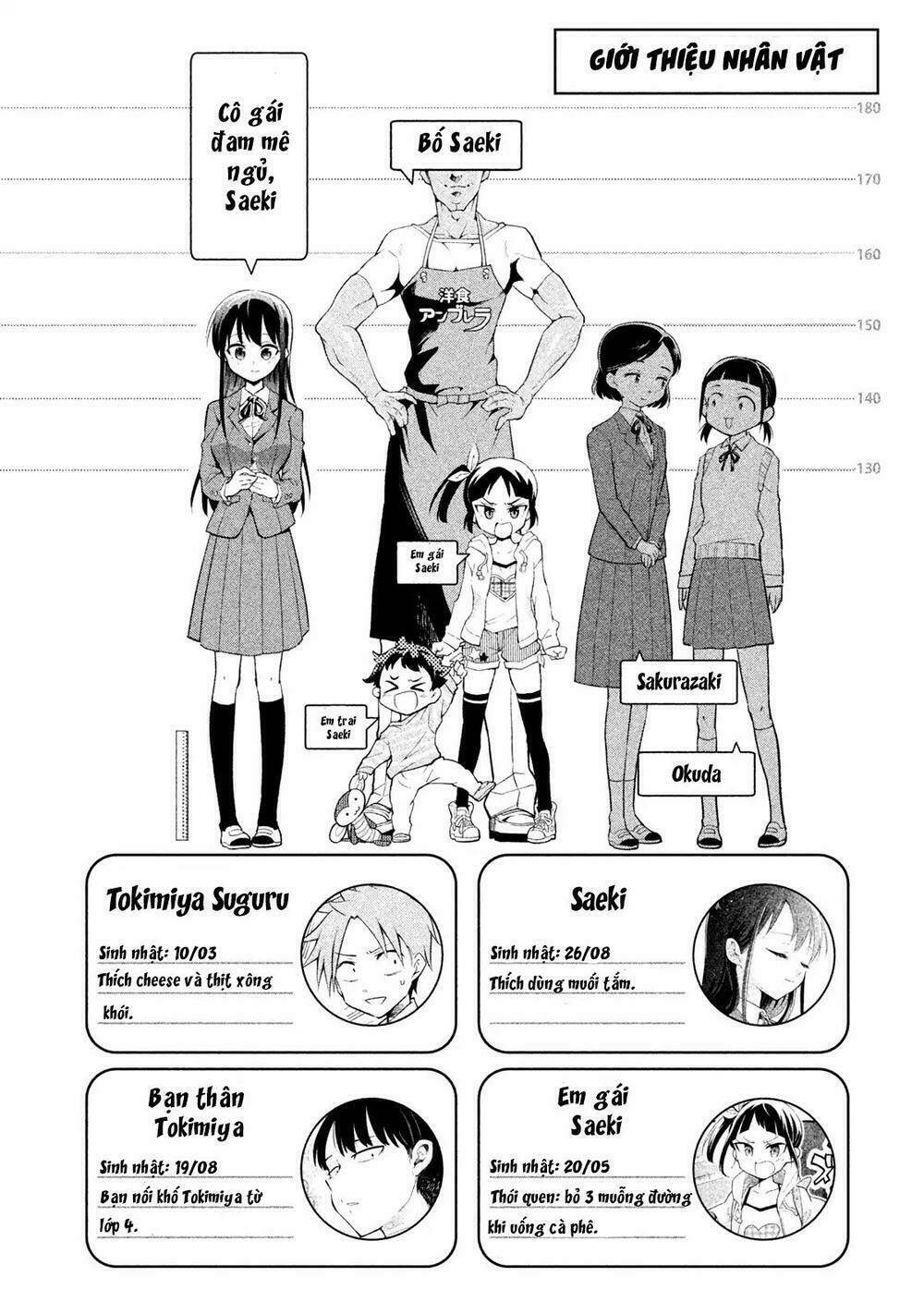 Saeki-San Wa Nemutteru! Chapter 9 - Trang 2