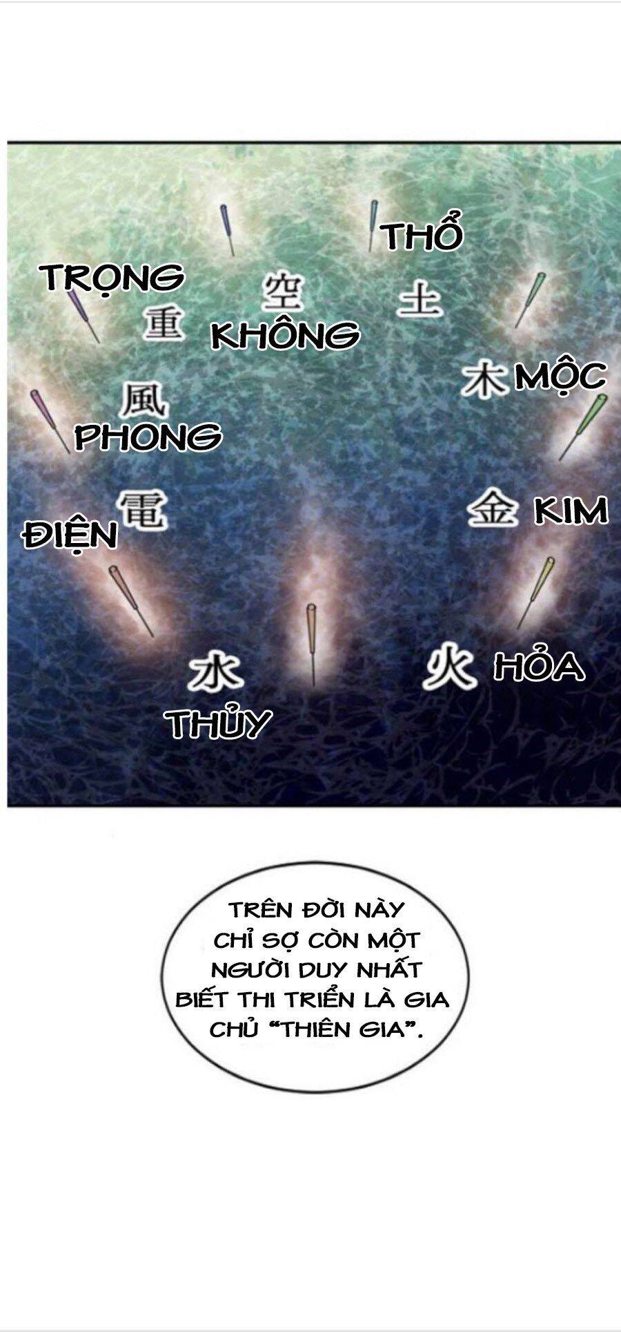 Thiên Hạ Đệ Nhất Nhân Chapter 34 - Trang 2