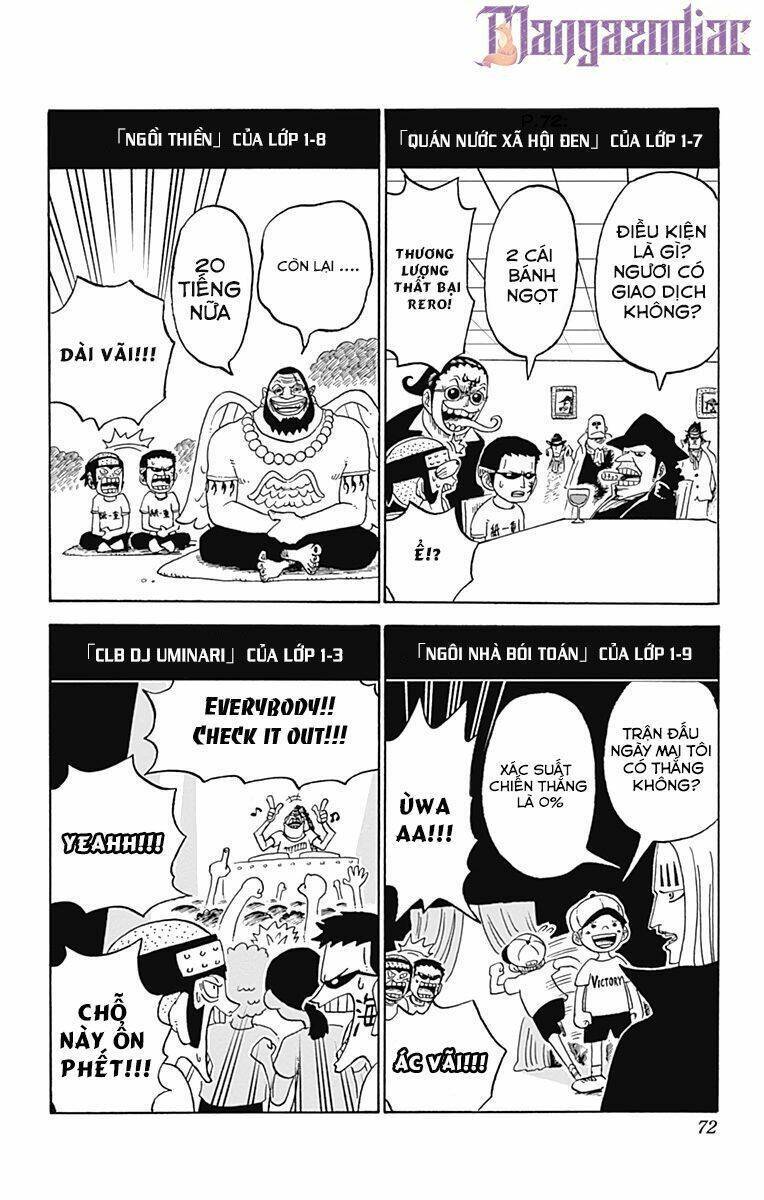 Học Viện One Piece Chapter 11 - Trang 2