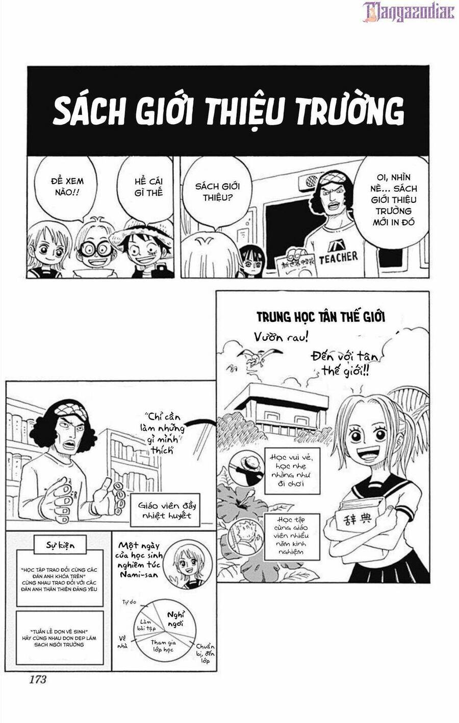 Học Viện One Piece Chapter 9 - Trang 2