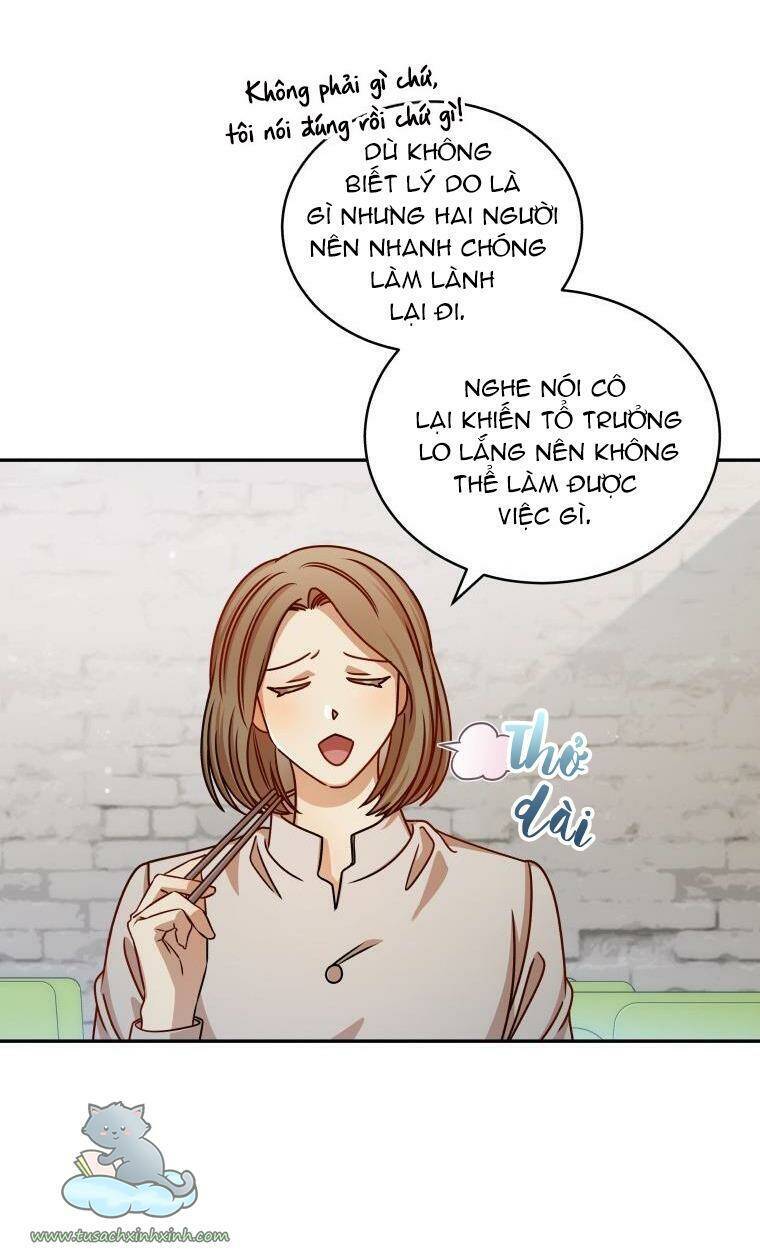 Công Khai Hẹn Hò Chốn Công Sở Chapter 20 - Trang 2