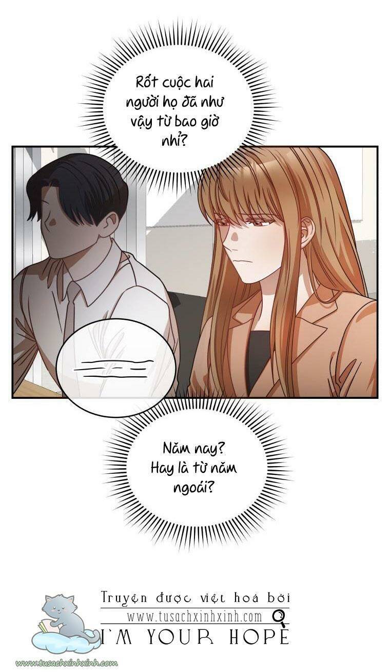 Công Khai Hẹn Hò Chốn Công Sở Chapter 5 - Trang 2