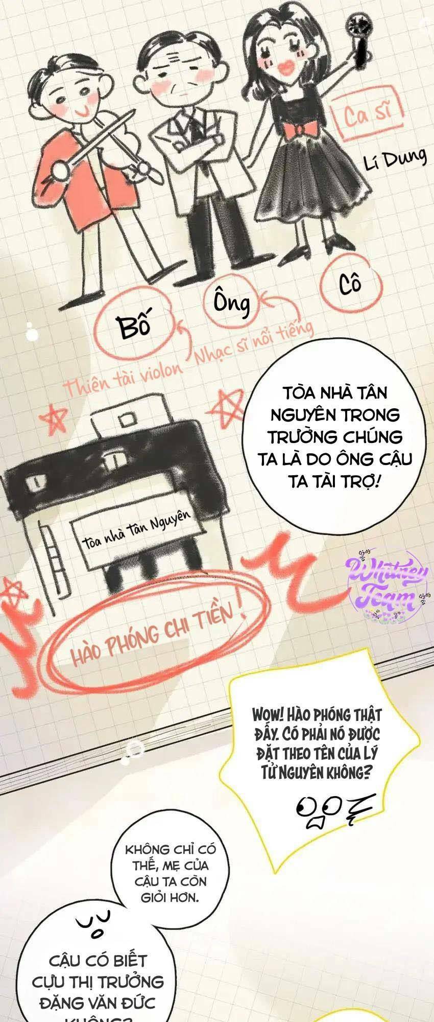 Những Ngày Thanh Xuân Của Tôi Chapter 6 - Trang 2