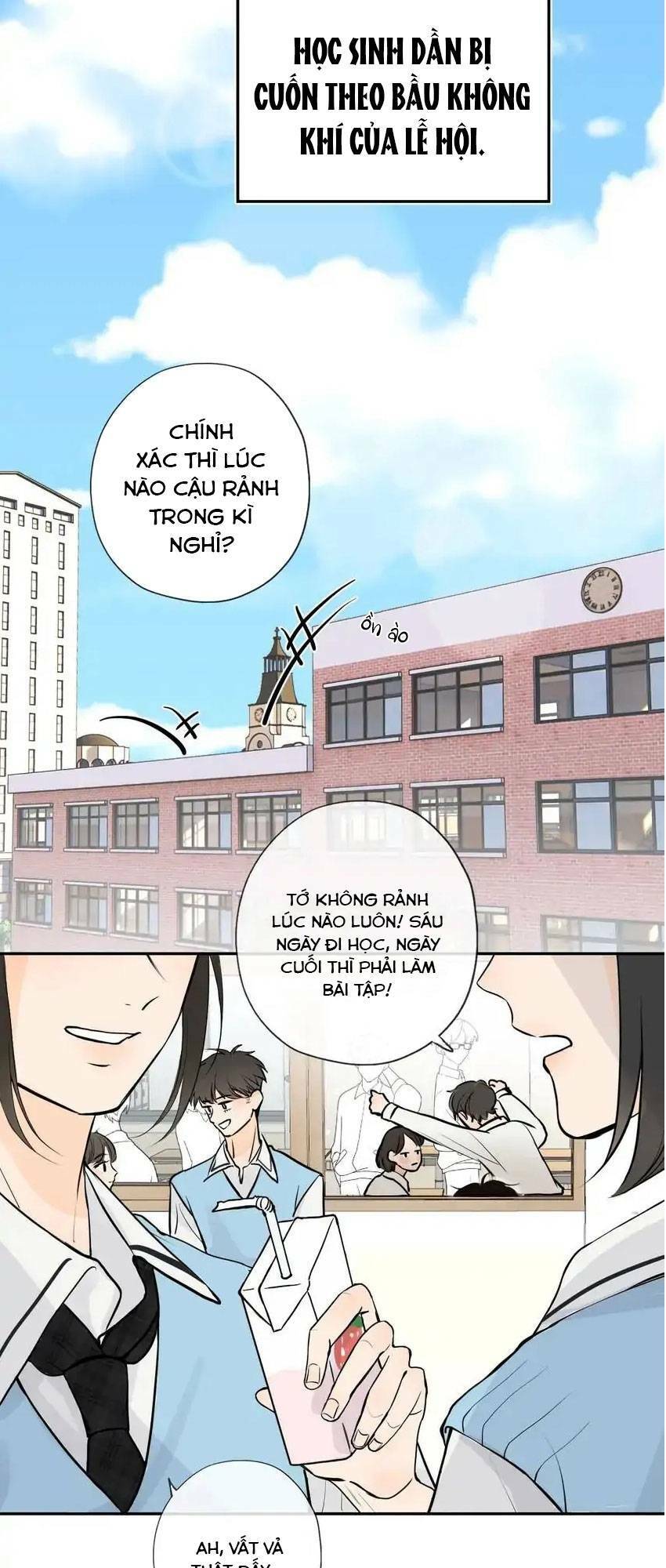 Những Ngày Thanh Xuân Của Tôi Chapter 4 - Trang 2