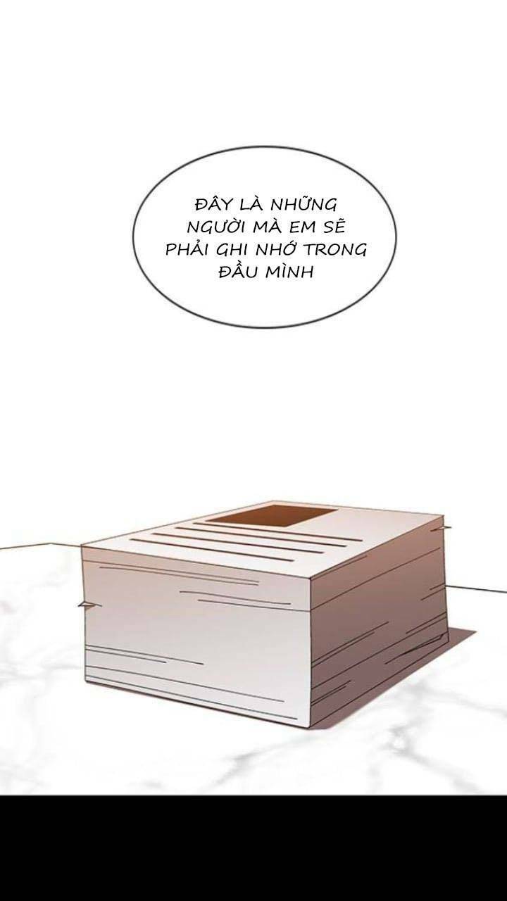 Nó Là Của Tôi Chapter 111 - Trang 2