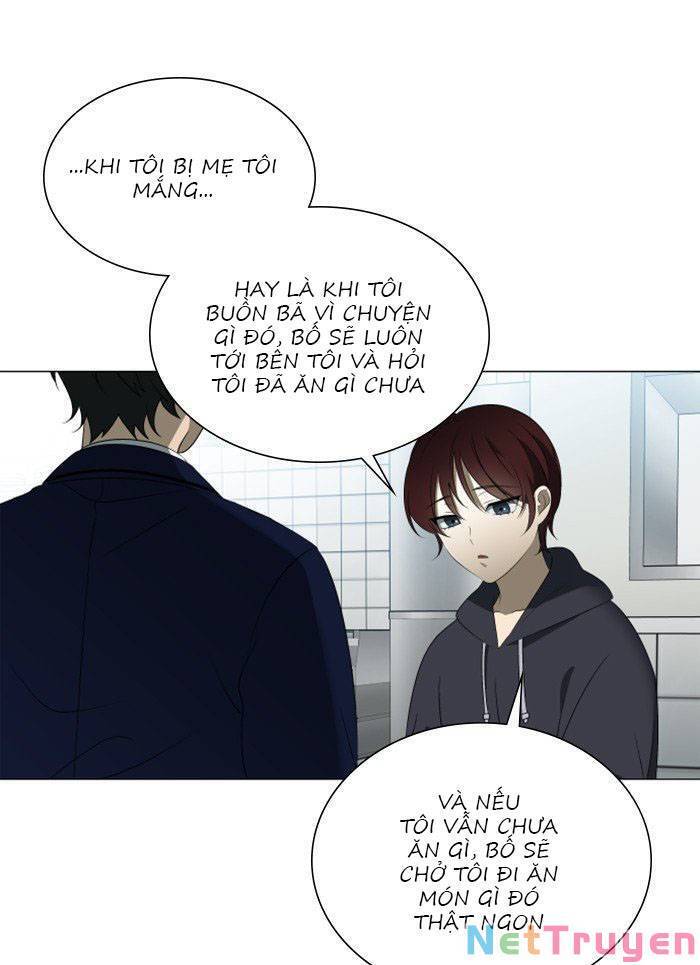 Nó Là Của Tôi Chapter 21 - Trang 2