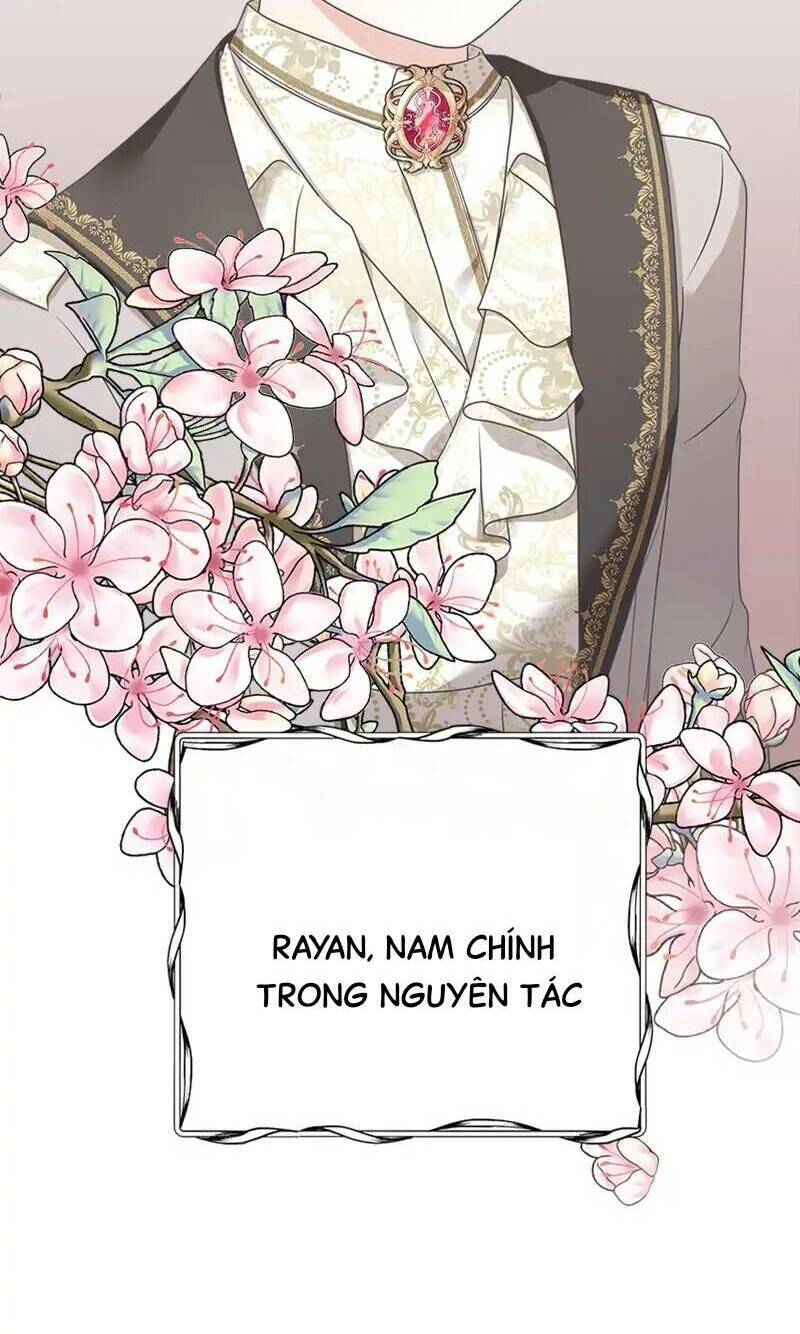 Sinh Ra Trở Thành Nhân Vật Không Có Trong Nguyên Tác Chapter 10 - Trang 2