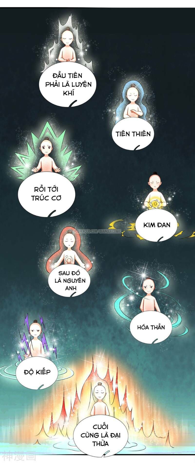 Vú Em Tiên Tôn Đi Ở Rể Chapter 49 - Trang 2