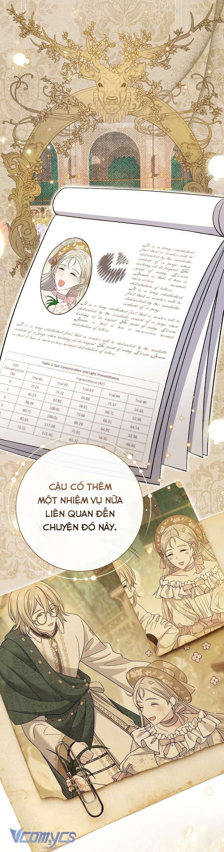 Người Xem Mắt Của Ác Nữ Quá Hoàn Hảo Chapter 32 - Trang 2