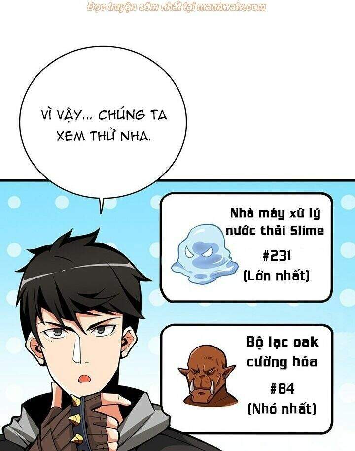 Tôi Là Người Chơi Duy Nhất Đăng Nhập Chapter 64 - Trang 2