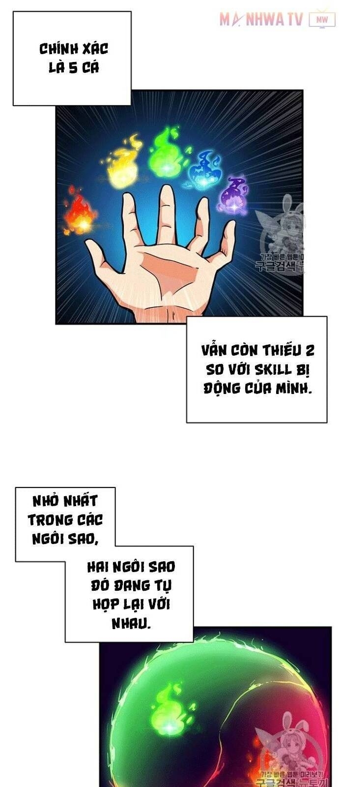 Tôi Là Người Chơi Duy Nhất Đăng Nhập Chapter 50 - Trang 2