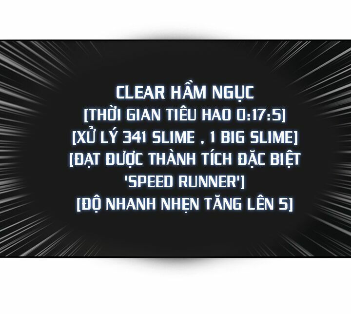 Tôi Là Người Chơi Duy Nhất Đăng Nhập Chapter 35 - Trang 2