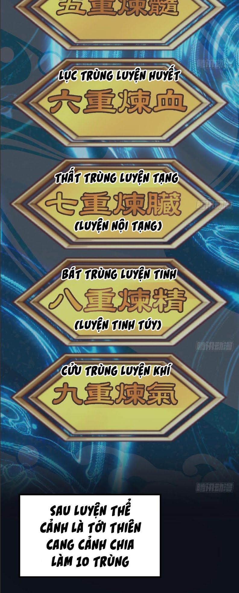 Kiếm Thần Tuyệt Thế Chapter 6 - Trang 2