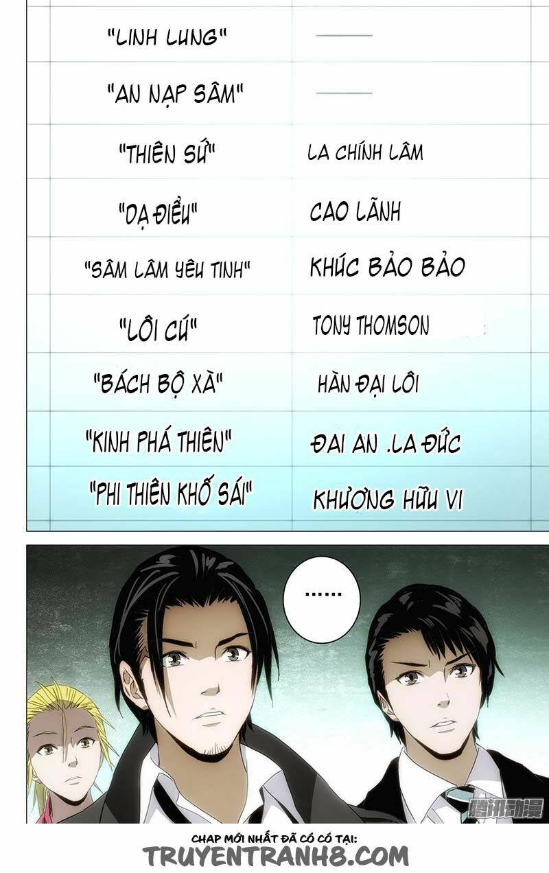 Thành Phố Quỷ Dị – The Lost City Chapter 94 - Trang 2