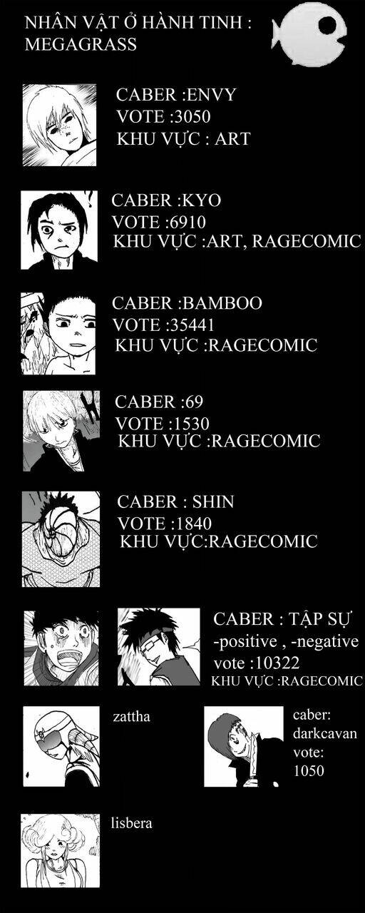 C.B.A (Caber Adventure) Chapter 16 - Trang 2