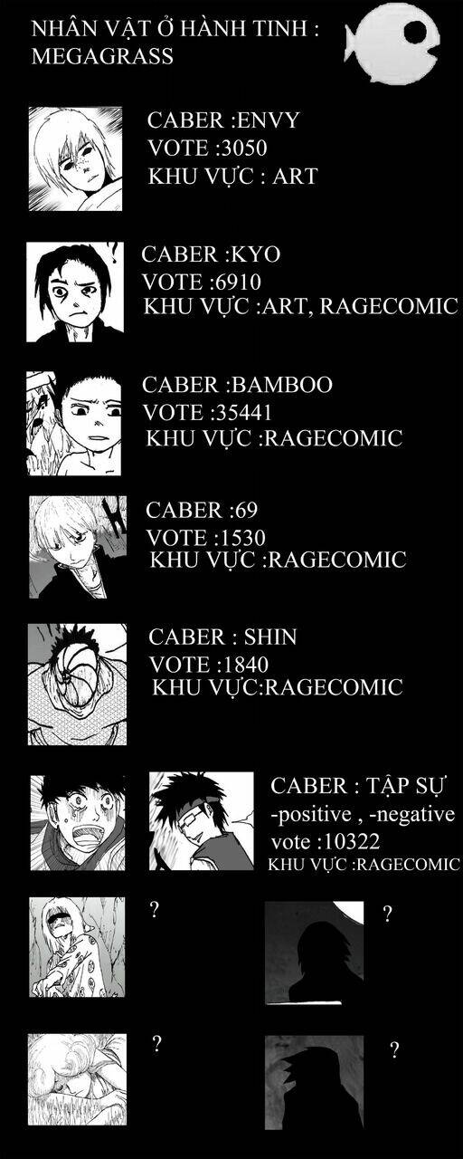 C.B.A (Caber Adventure) Chapter 15 - Trang 2