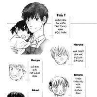 T-Sensei Chapter 1 - Trang 2