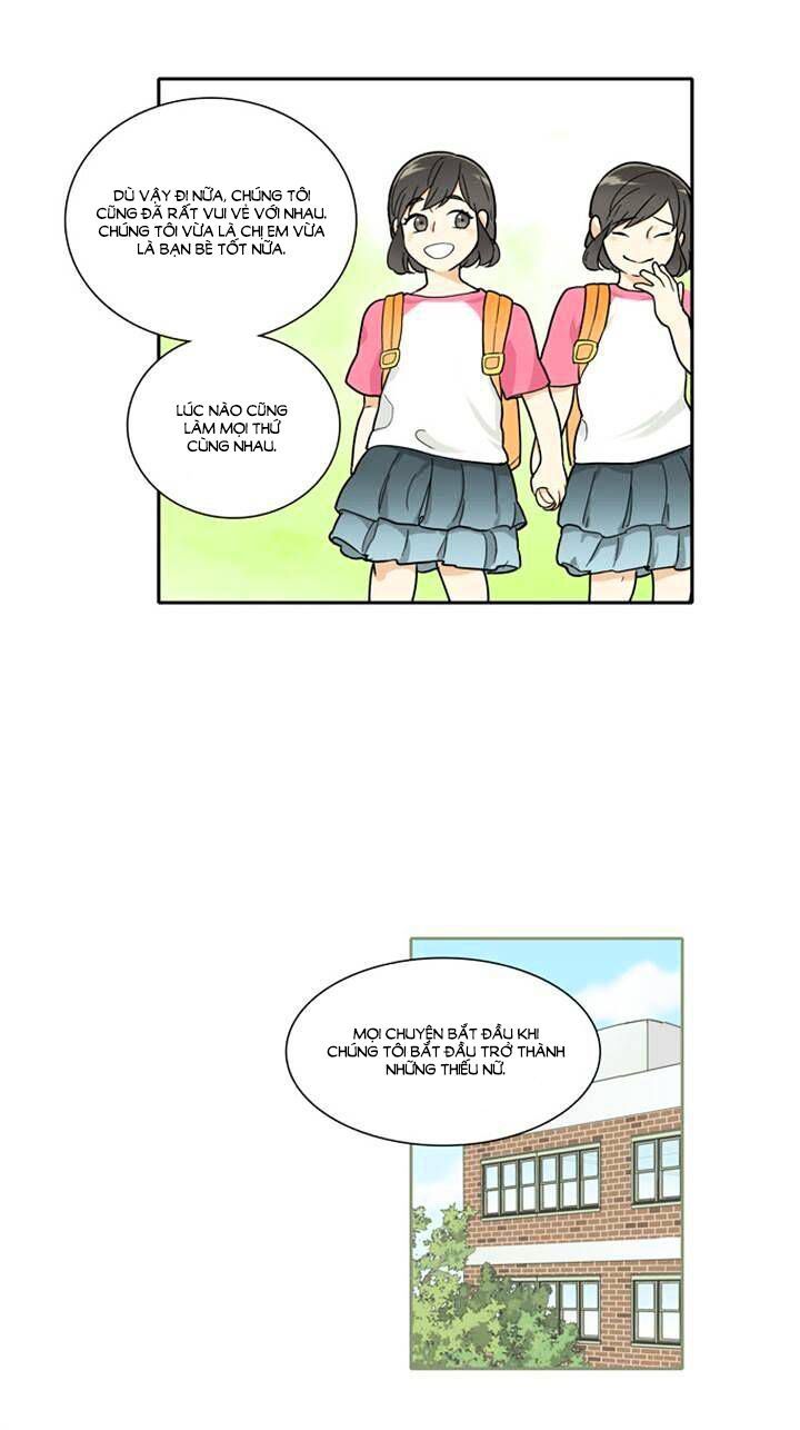 Cherry Boy, That Girl Chapter 80 - Trang 2