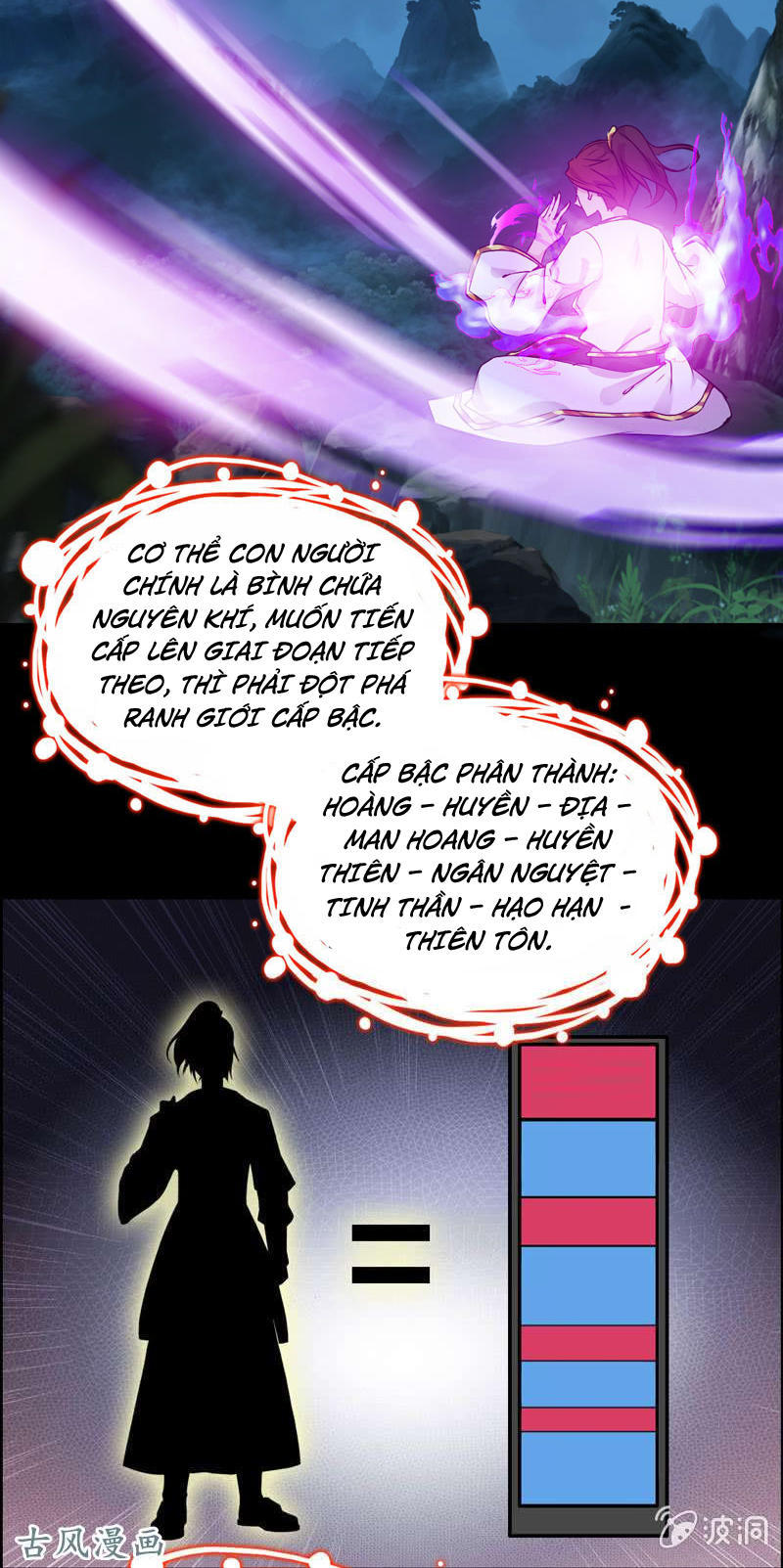 Thần Ma Thiên Sát Chapter 4 - Trang 2