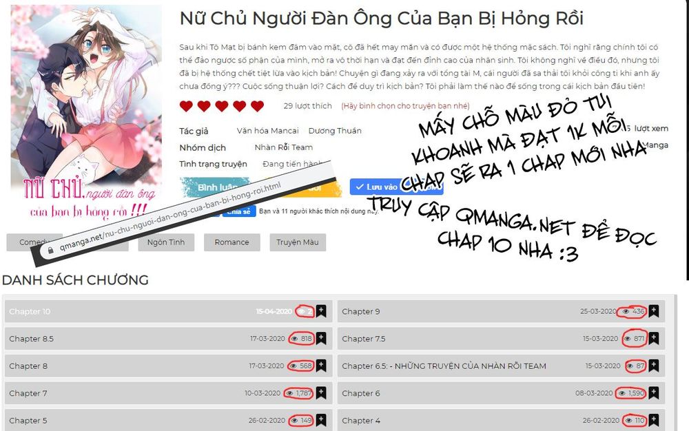 Nữ Chủ Người Đàn Ông Của Bạn Bị Hỏng Rồi Chapter 9 - Trang 2