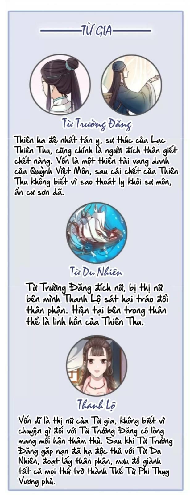 Mỹ Nhân Già Rồi Chapter 17 - Trang 2