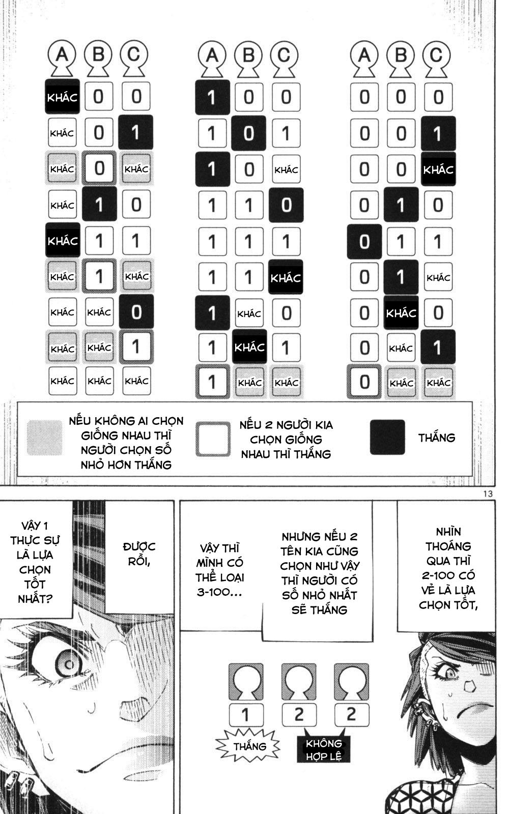 Imawa No Kuni No Alice Chapter 51.3 - Trang 2