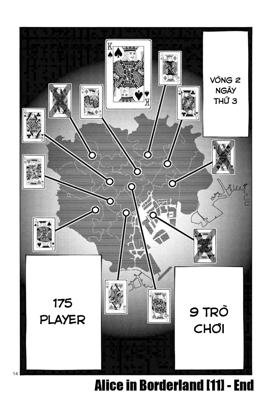 Imawa No Kuni No Alice Chapter 42 - Trang 2