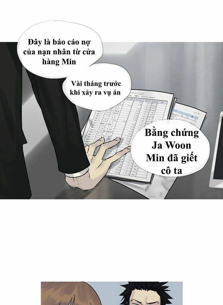 Thành Phố Ác Mộng Chapter 5 - Trang 2