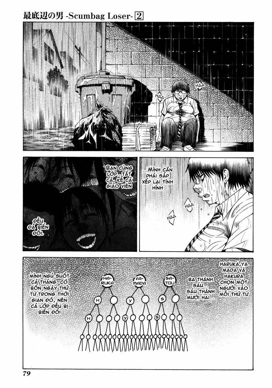 Saiteihen No Otoko Chapter 6 - Trang 2