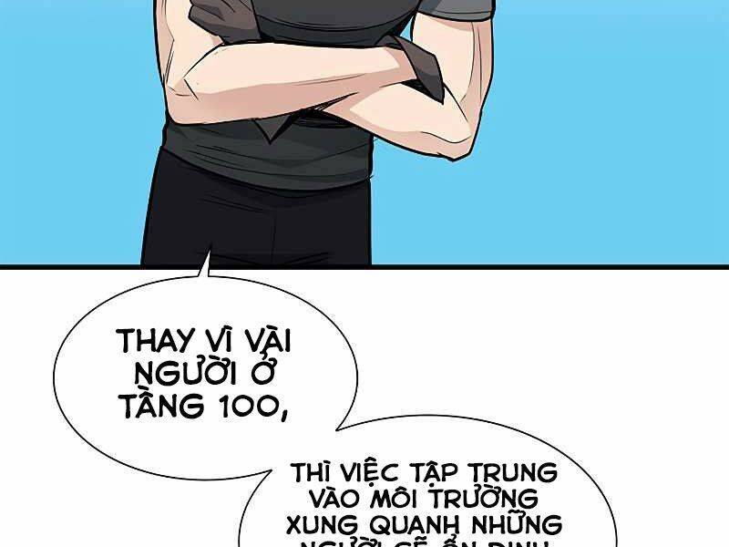 Hầm Ngục Hướng Dẫn Cấp Địa Ngục Chapter 43 - Trang 2