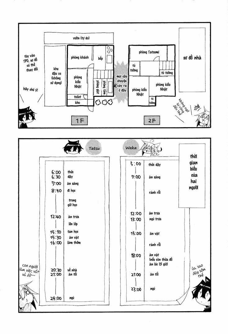 Orenchi No Furo Jijou Chapter 15.5 - Trang 2