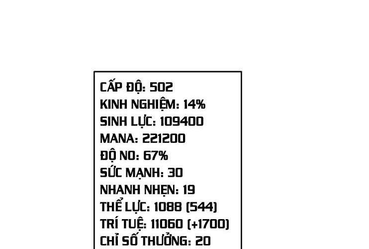 Mọt Sách Chapter 123 - Trang 2