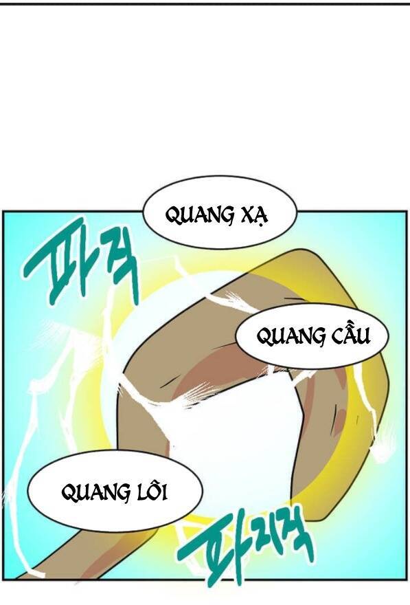 Mọt Sách Chapter 96 - Trang 2