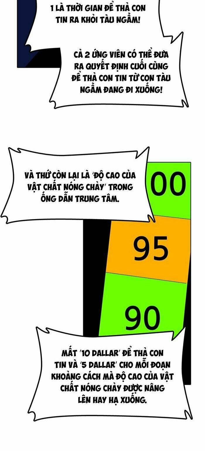 Cuộc Chiến Trong Tòa Tháp Chapter 268 - Trang 2