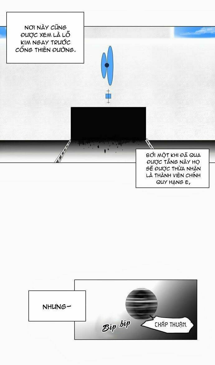 Cuộc Chiến Trong Tòa Tháp Chapter 81 - Trang 2