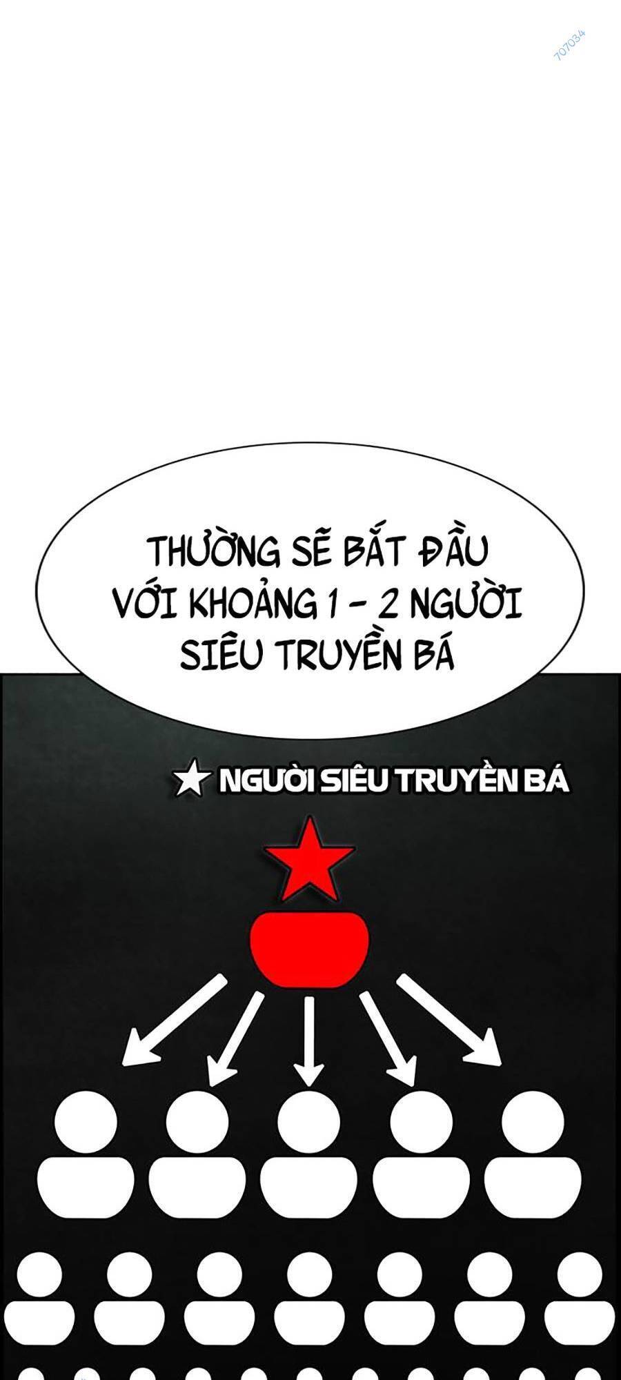 Giáo Dục Chân Chính Chapter 91 - Trang 2