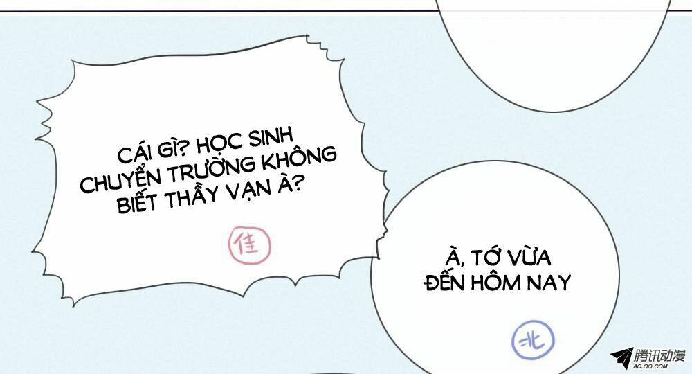 Song Sinh Đổi Chỗ Ở Chapter 8 - Trang 2