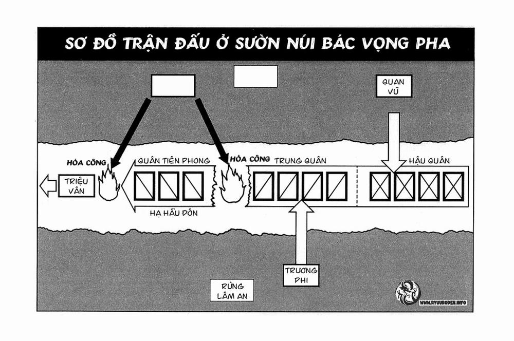 Ryuuroden – Chú Bé Rồng Chapter 9 - Trang 2