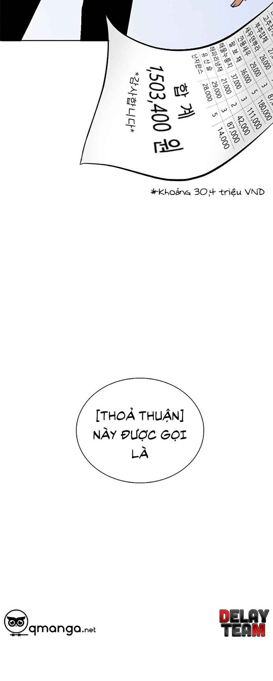 Hoán Đổi Diệu Kì Chapter 258 - Trang 2