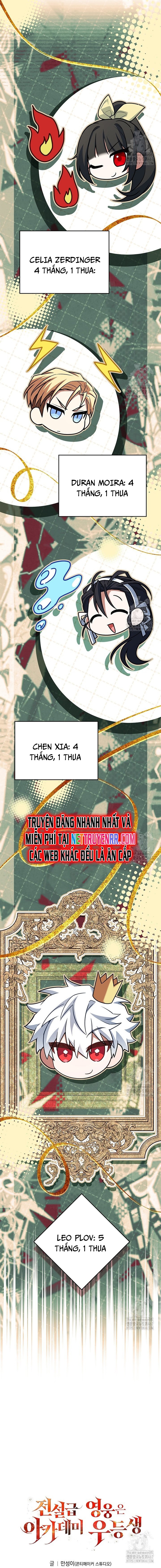 Anh Hùng Huyền Thoại Là Học Viên Danh Dự Của Học Viện Chapter 24 - Trang 2