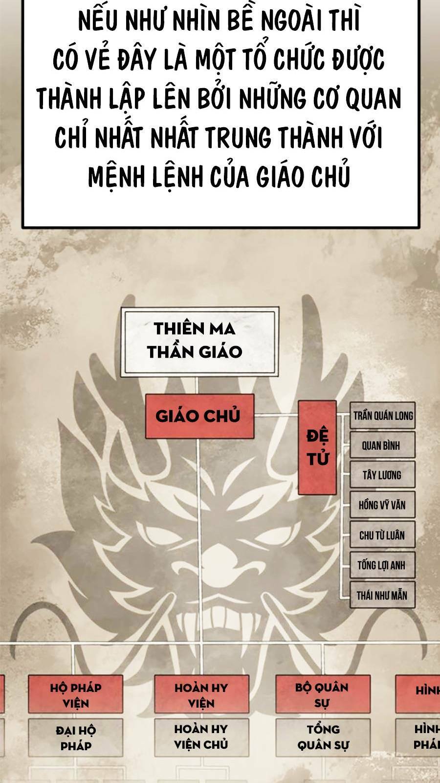 Ma Đạo Chuyển Sinh Ký Chapter 26 - Trang 2