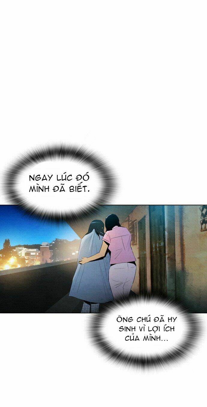 Nạn Nhân Hồi Sinh Chapter 20 - Trang 2