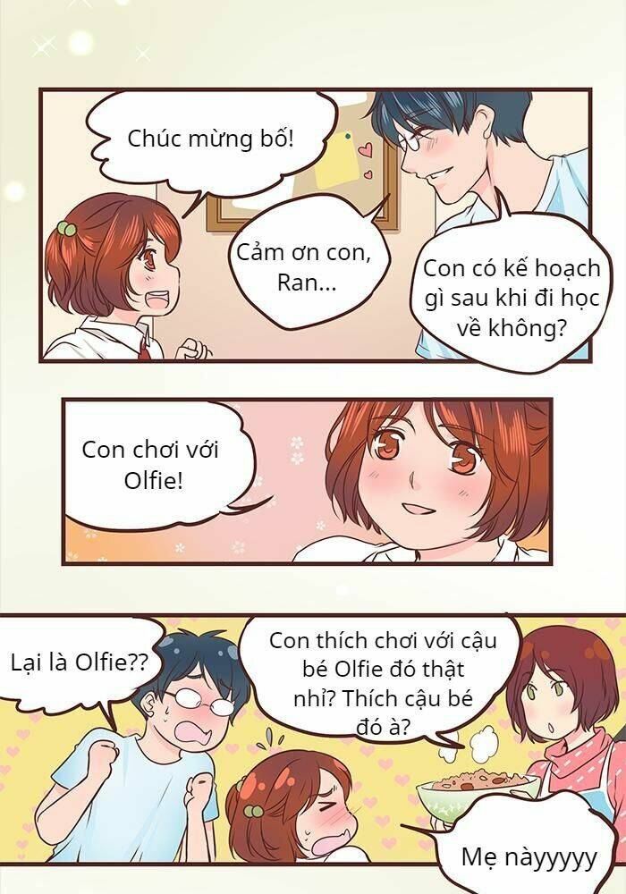 Chàng Trai Từ Quả Trứng Chapter 32 - Trang 2