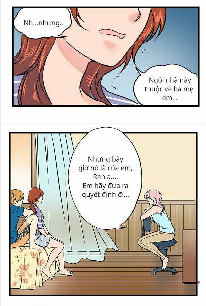 Chàng Trai Từ Quả Trứng Chapter 21 - Trang 2