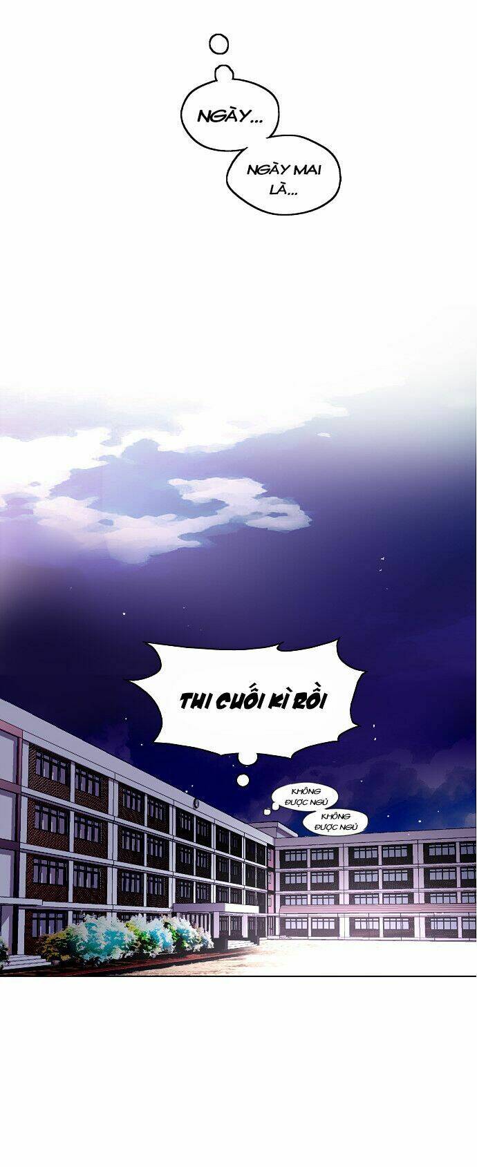 Người Máy Hủy Diệt Chapter 28 - Trang 2