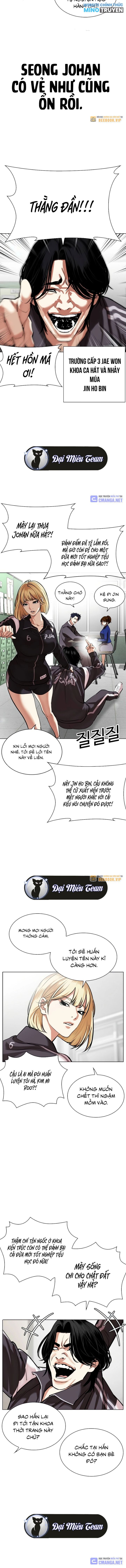 Lookism – Hoán Đổi Diệu Kỳ Chapter 531 - Trang 2