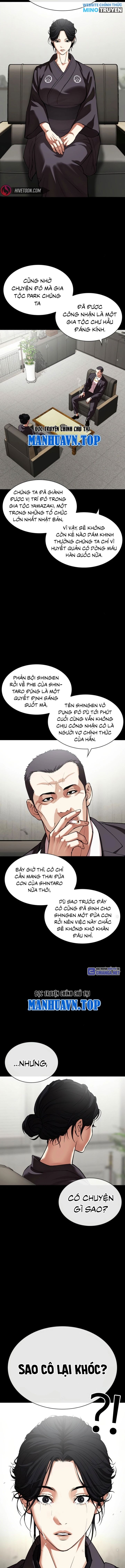 Lookism – Hoán Đổi Diệu Kỳ Chapter 529 - Trang 2