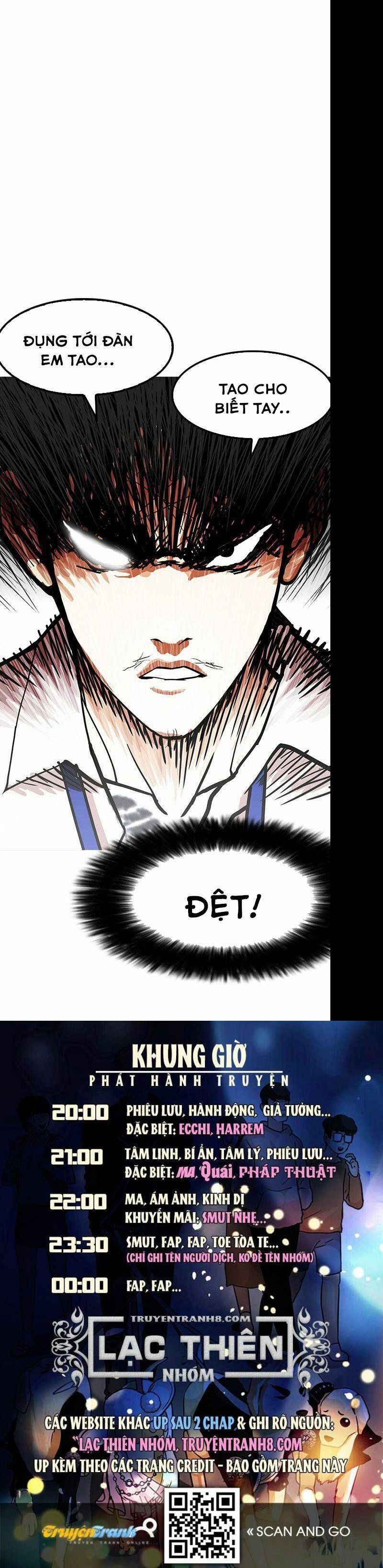 Lookism – Hoán Đổi Diệu Kỳ Chapter 146 - Trang 2