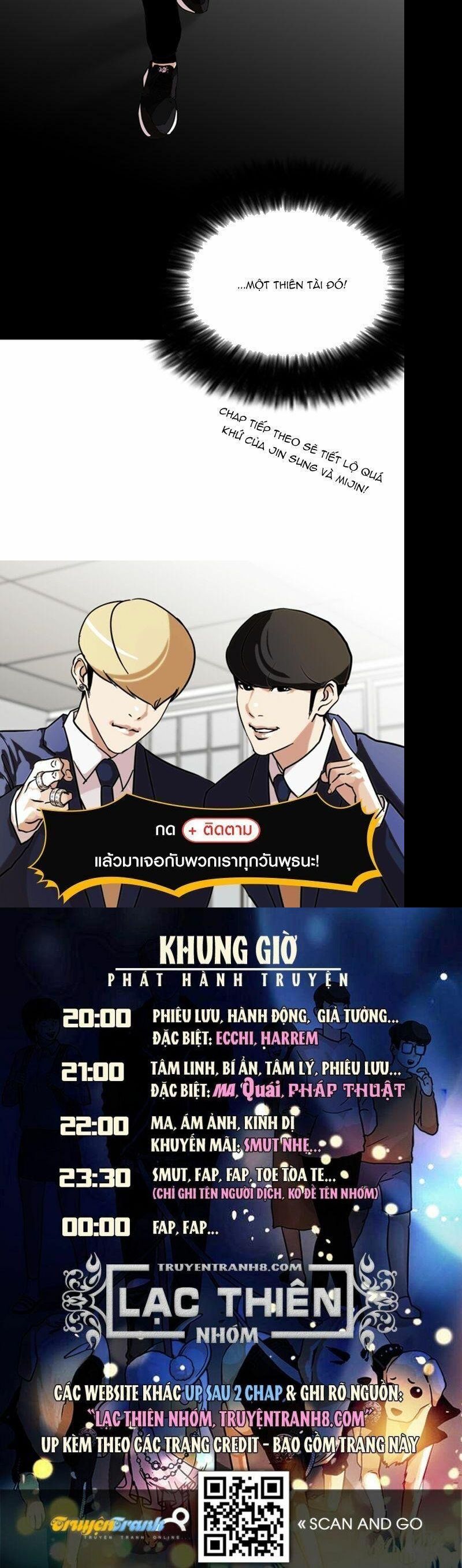 Lookism – Hoán Đổi Diệu Kỳ Chapter 131 - Trang 2