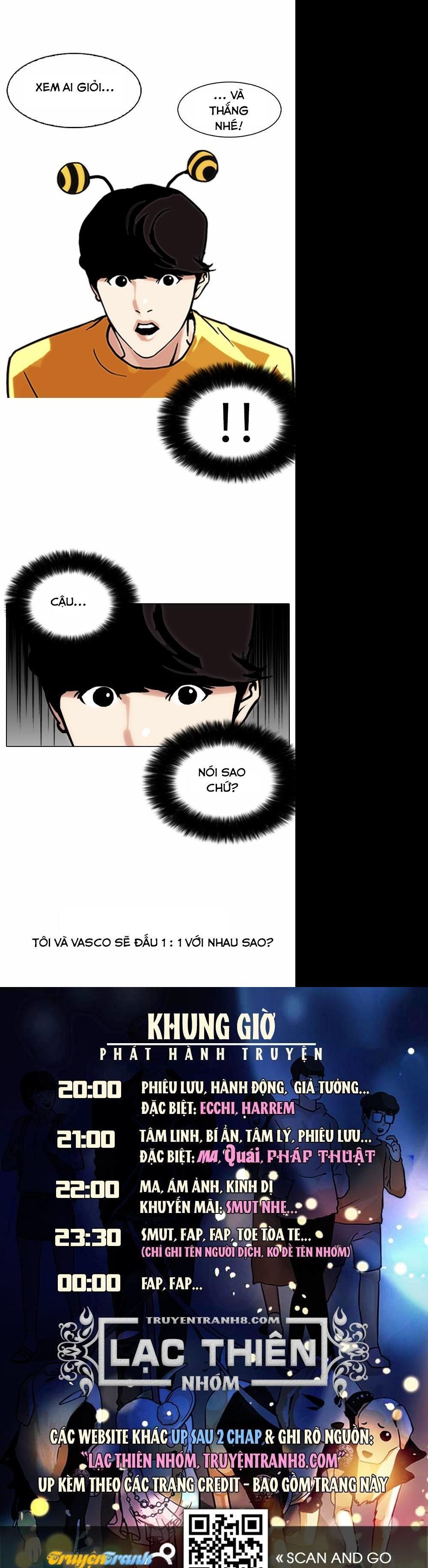 Lookism – Hoán Đổi Diệu Kỳ Chapter 91 - Trang 2